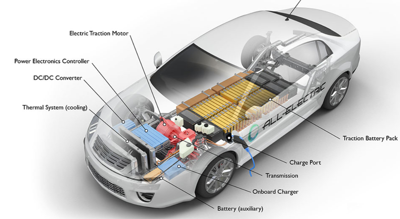 Car-Electric-Repair